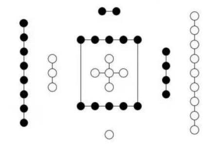 自学风水：从基础到进阶的实用指南