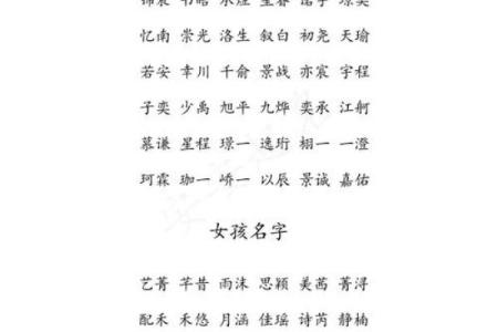 诗经中寻找灵感 给鸡年宝宝起个有诗意的名字