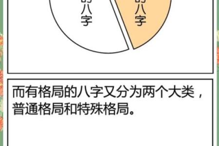 八字排盘用神选择的关键因素与应用技巧