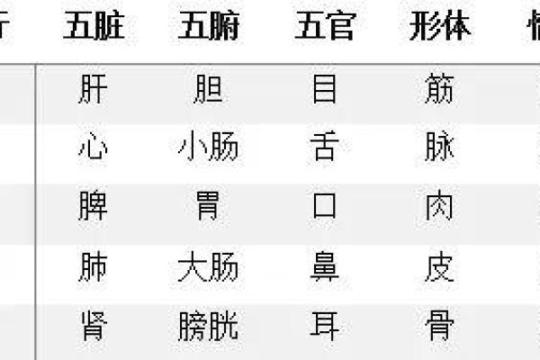 杭州的五行属性解析及其对城市发展的影响