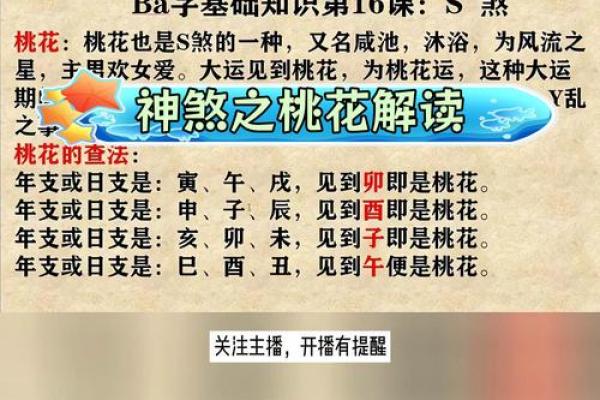 八字强与弱的命运解析：哪种更有利于人生发展