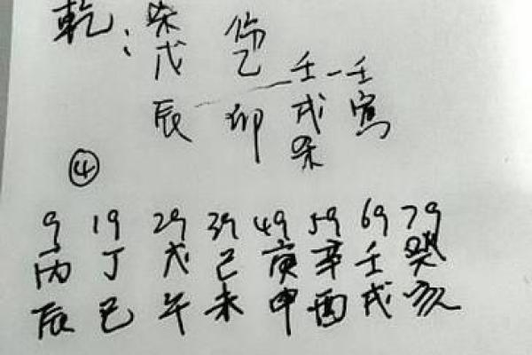 八字强与弱的命运解析：哪种更有利于人生发展