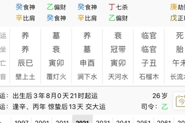 六十天干地支在中国传统命理中的应用