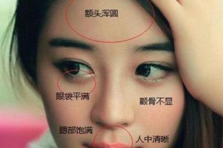 女人面相如何展现一生福气与好运