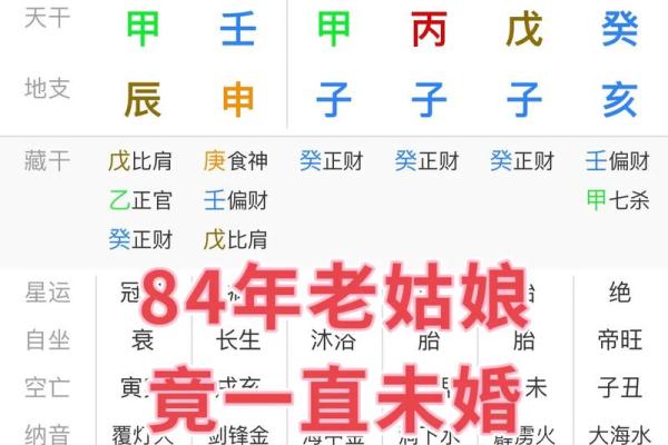 天干三辛相连与命理中的五行关系