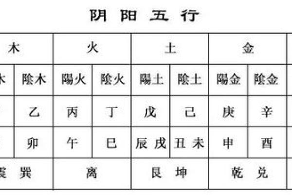 毛八字在命理学中的深刻意义与应用解析