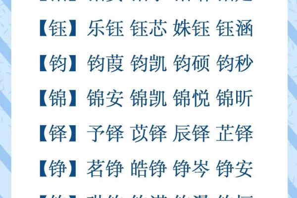 专业宝宝起名指南：带给宝宝一生好运的名字