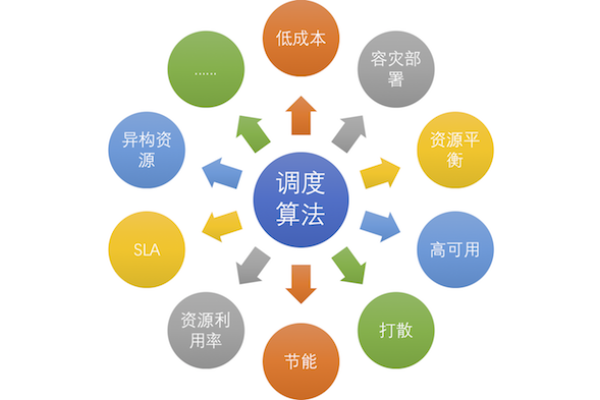 生辰八字的实际应用与生活指导价值解析