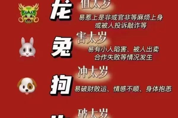 属牛男和属狗女是否天作之合？揭秘两者的婚姻相容性