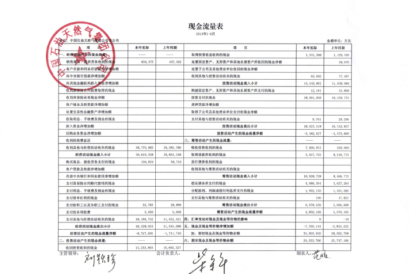 财务咨询公司命名策略与创意建议