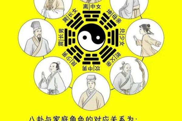 免费查询八字忌神，助你精准预测运势转折