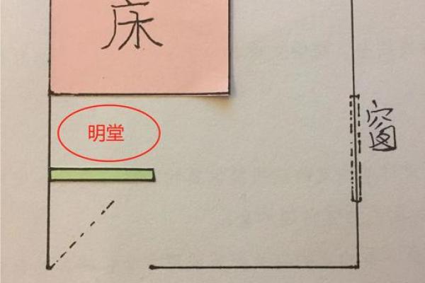 如何通过风水改善楼房居住环境的舒适度