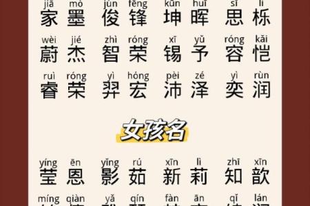 年宝宝起名宝典：为宝宝起个富有好运的名字