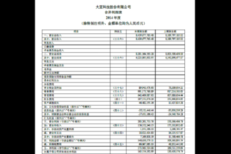 财务咨询公司命名策略与创意建议