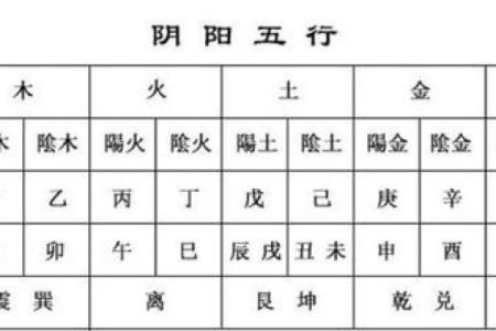 探索十天干的颜色与性格特点