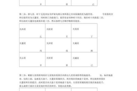 奇门飞盘排盘揭秘：如何通过排盘解读个人命运轨迹