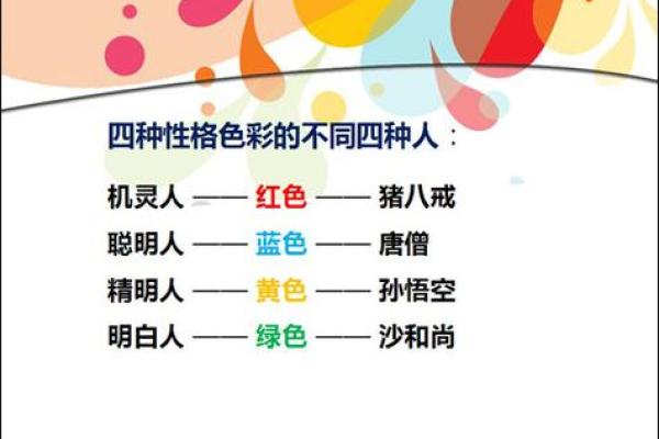 解读痣相优秀的人生轨迹与性格特点