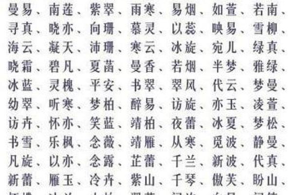 如何为袁姓女宝宝取个既独特又有寓意的名字