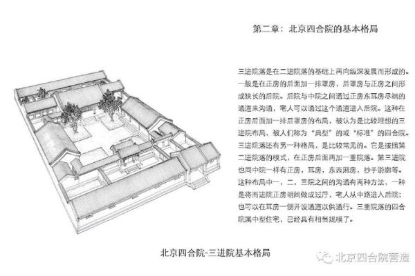 乾隆年代风水对北京城规划的影响