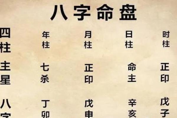 八字排盘下载方式与精准分析方法