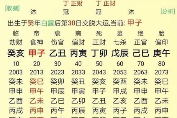 如何通过八字中的比肩看个人潜力与挑战