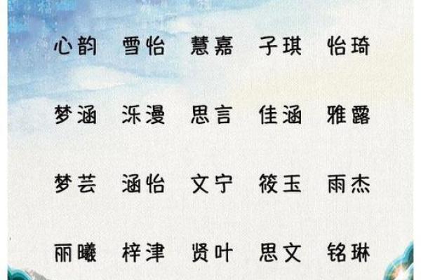 免费宝宝名字评分，帮助家长挑选最合适的名字