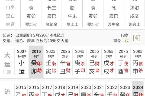 八字硬的人具备的五大独特性格特征