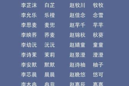 如何给宝宝起个与众不同的名字？实用技巧大公开