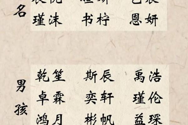 免费宝宝起名网站推荐：为您的小宝贝挑选最合适的名字