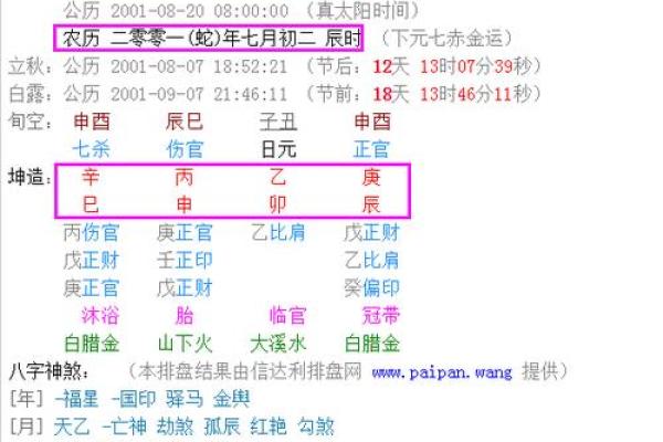 朱元璋生辰八字解析：揭示命运背后的深层奥秘