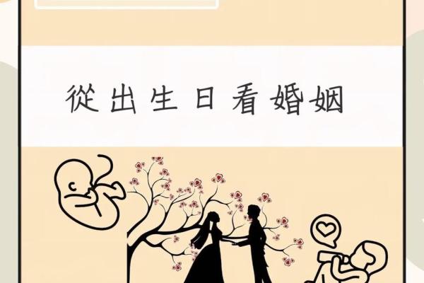 八字算婚姻：如何通过命理了解婚姻生活