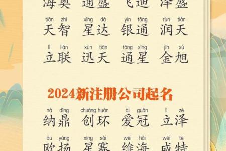 公司注册起名查询全攻略：如何选择合适的企业名称