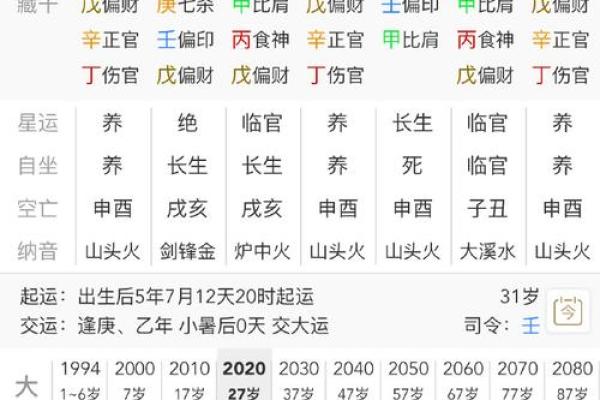 婚姻八字合婚免费测算：洞悉你与伴侣的缘分与契合度