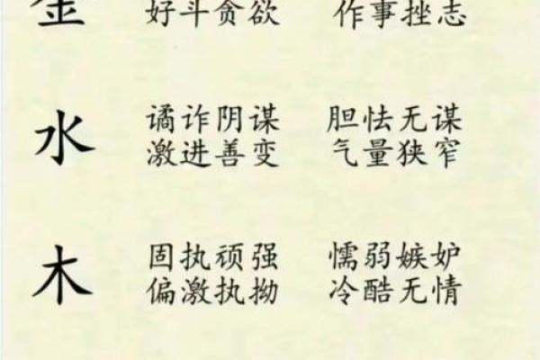 最新命理资讯：掌握五行与八字的深层联系