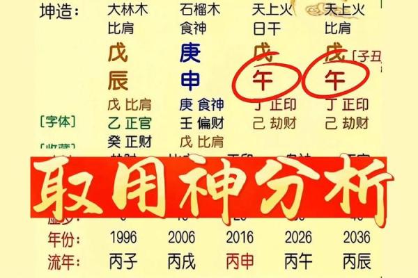 八字五行属性解析与应用指南