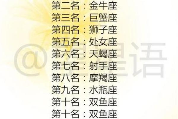 苏珊米勒今日运势解析：星座运程与运势提示