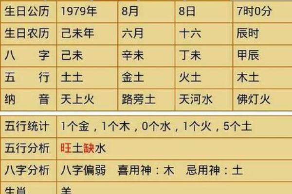 如何通过姓名和出生时间查询个人生辰八字