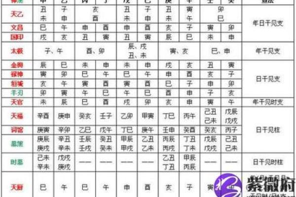 八字中枭星的含义与影响解析