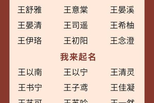 年宝宝取名宝典，选择有力的名字提升运势