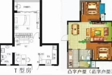 城市房屋风水布局：如何打造和谐的居住环境