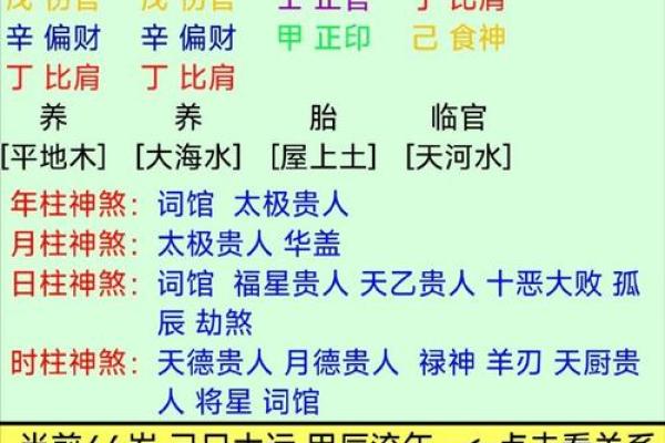 汪小菲命理解析：从八字看他的人生轨迹与性格特征