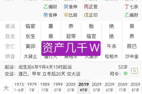 八字分析：这些命格的人越长越有魅力