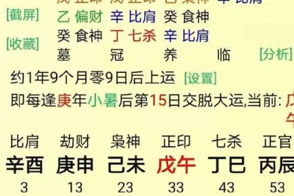 命理相合的科学性：八字合婚的背后真相