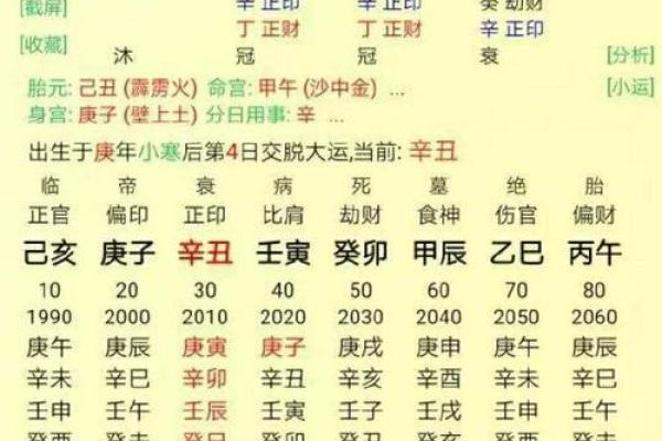 命理相合的科学性：八字合婚的背后真相