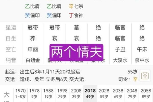 马云生辰八字解析：从命理看其成功之道