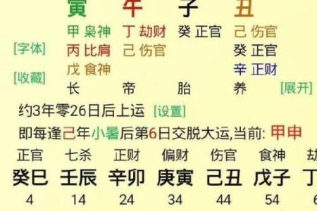 八字分析婚姻运势的方法与技巧