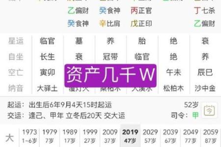 八字分析：这些命格的人越长越有魅力