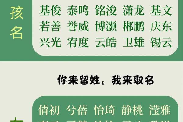 如何通过历史典故为宝宝取个有寓意的名字