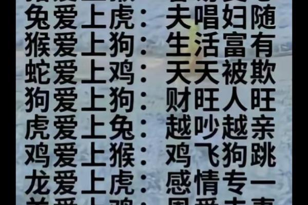 属虎男与属鸡女的缘分：如何化解性格差异建立和谐关系