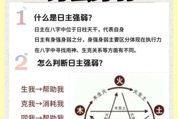 如何判断自己五行缺什么并进行补充调整